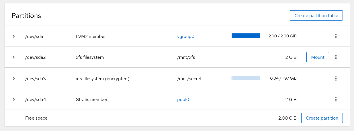 screenshot of more information in table rows