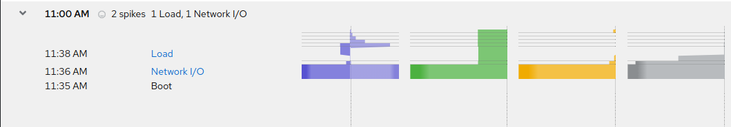 screenshot of ## show system boot in metrics